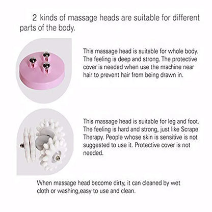 Anti-Cellulite Massager Infrared Electric Body Slimming & Relaxing Muscle 3D Roller Device